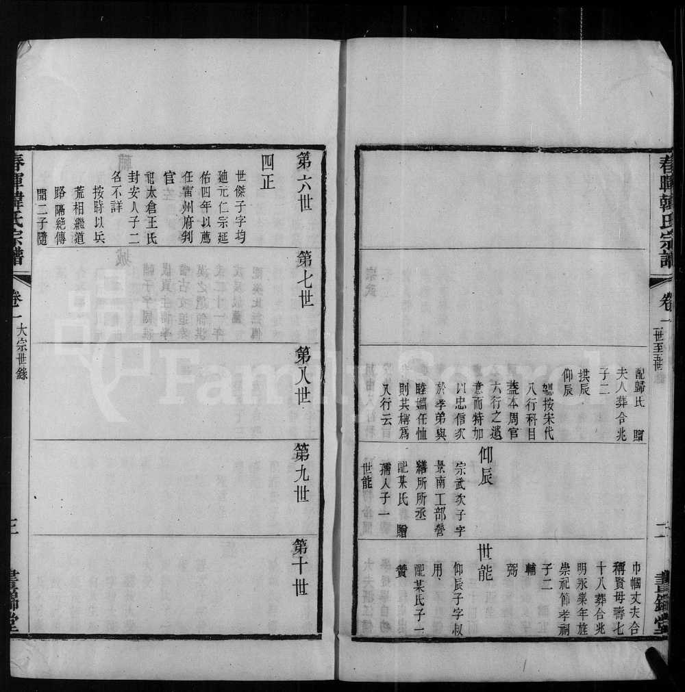 图片[7]-江苏江阴春晖韩氏宗谱（昼锦堂）电子版PDF下载-中华家谱网