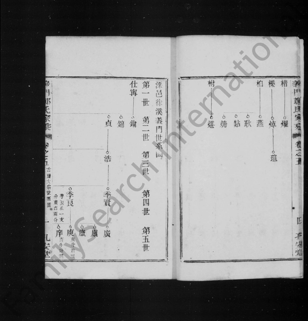 图片[4]-江苏溧阳义门郑氏家乘（孔安堂）电子版PDF下载-中华家谱网