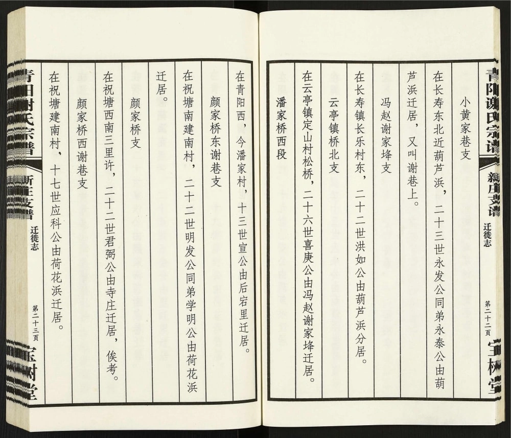 图片[5]-江苏江阴青旸谢氏宗谱新庄支（宝树堂）电子版PDF下载-中华家谱网