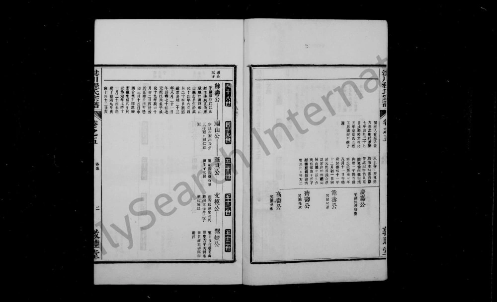 图片[8]-安徽宣城绩溪洪川程氏宗谱（敦睦堂）电子版PDF下载-中华家谱网