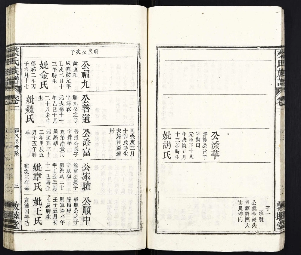 图片[8]-安徽安庆太湖县蔡氏宗谱（敦睦堂）电子版PDF下载-中华家谱网