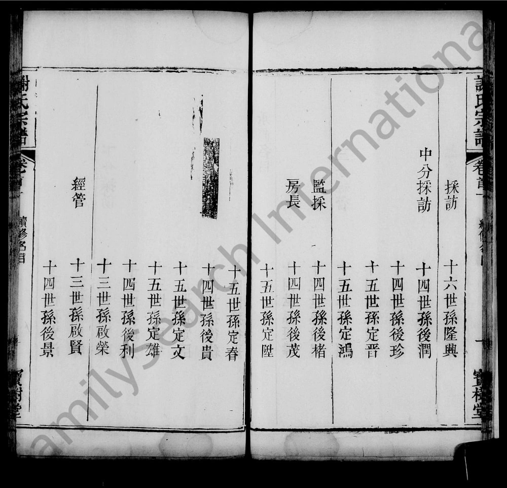 图片[3]-湖北黄冈吕阳村谢氏宗谱（宝树堂）电子版PDF下载-中华家谱网