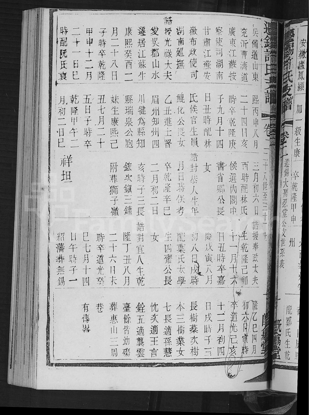 图片[5]-江苏无锡闽海许氏支谱（既翕堂）电子版PDF下载-中华家谱网