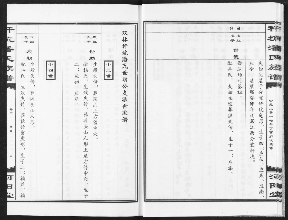 图片[6]-江西新余分宜县秆坑潘氏族谱（河阳堂）电子版PDF下载-中华家谱网