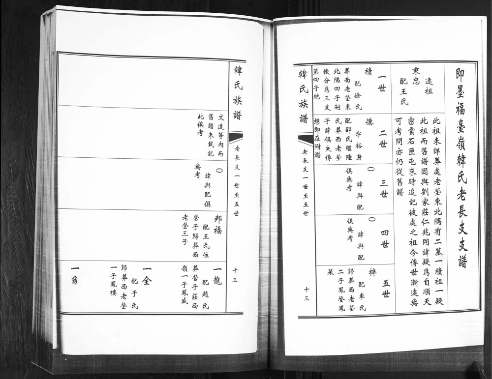 图片[6]-山东青岛即墨韩氏族谱福台岭老长支电子版PDF下载-中华家谱网