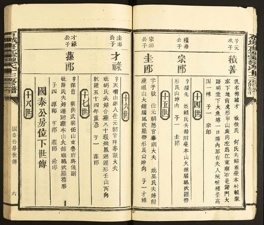 图片[8]-江西赣州石城县唐台魏氏族谱电子版PDF下载-中华家谱网