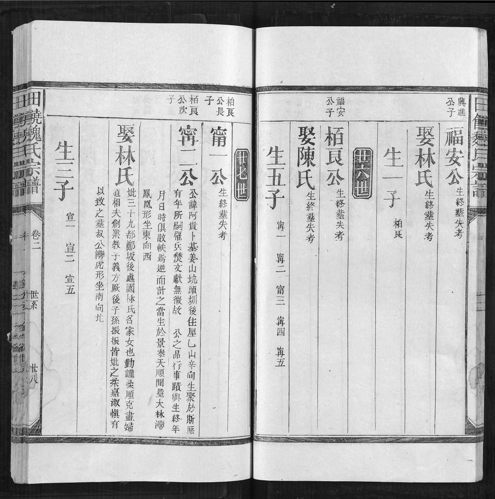 图片[5]-江西上饶田饶魏氏宗谱电子版PDF下载-中华家谱网