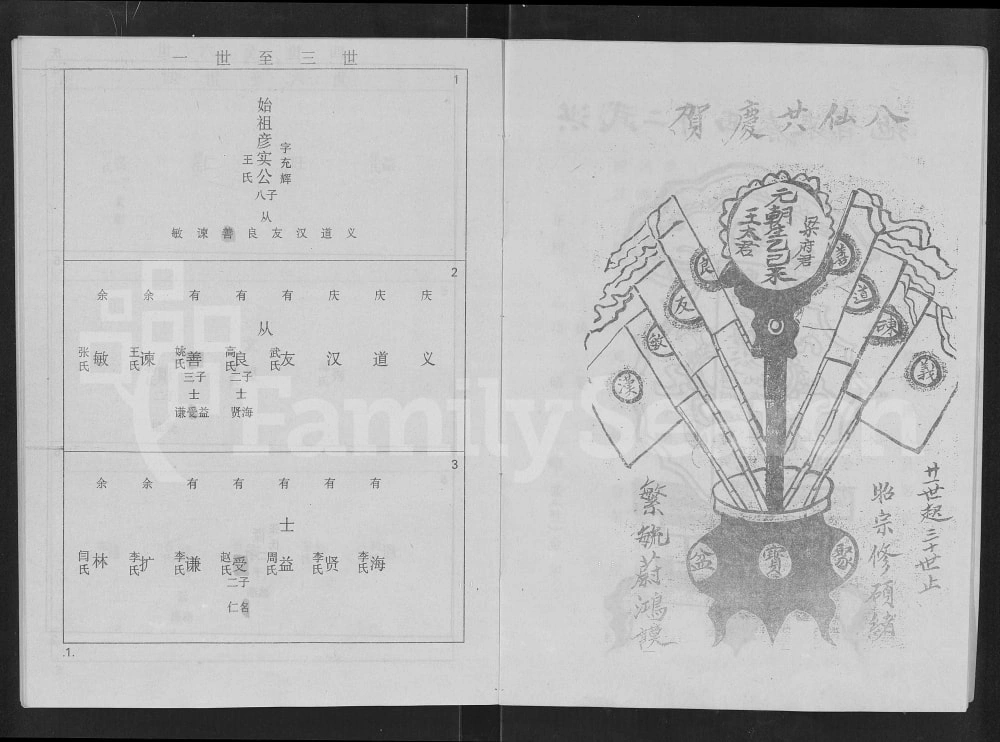 图片[3]-山西吕梁交城梁氏宗谱电子版PDF下载-中华家谱网