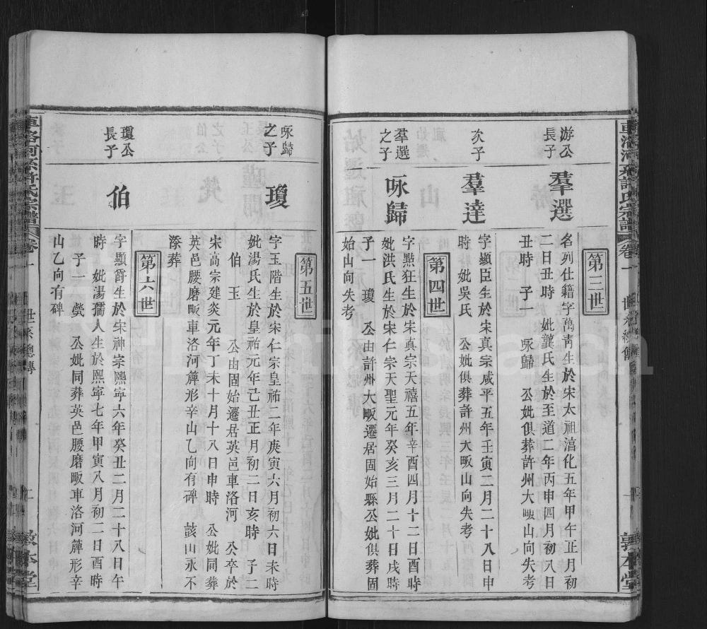 图片[6]-湖北黄冈英山车洛河系许氏六修宗谱（敦本堂）电子版PDF下载-中华家谱网