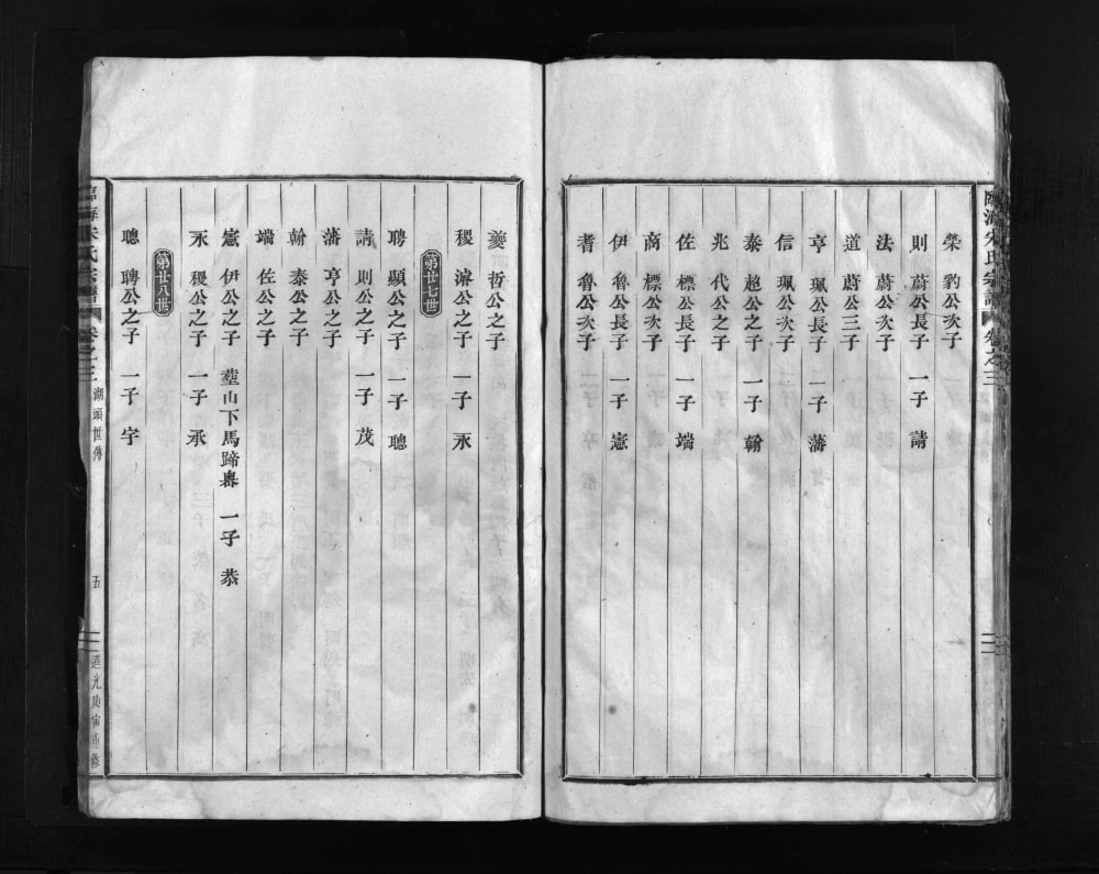 图片[8]-浙江临海宋氏宗谱电子版PDF下载-中华家谱网