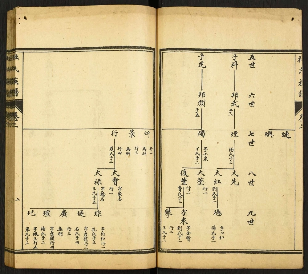 图片[7]-山东济宁汶上杜氏族谱电子版PDF下载-中华家谱网