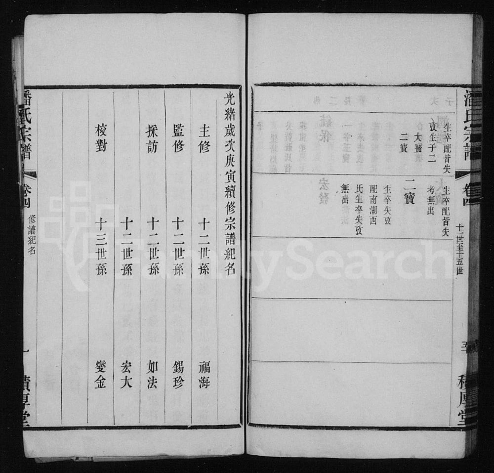 图片[8]-江苏江阴贤庄潘氏宗谱（积厚堂）电子版PDF下载-中华家谱网