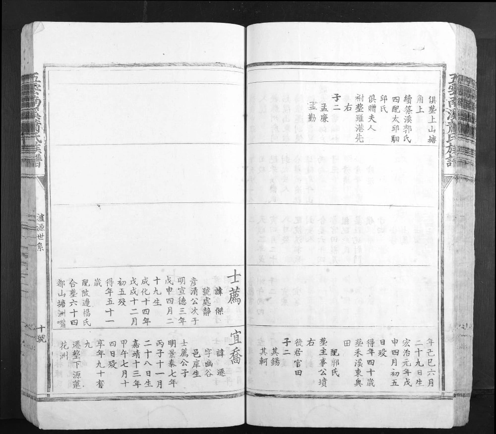 图片[8]-江西吉安泰和县五云南溪萧(肖)氏族谱电子版PDF下载-中华家谱网