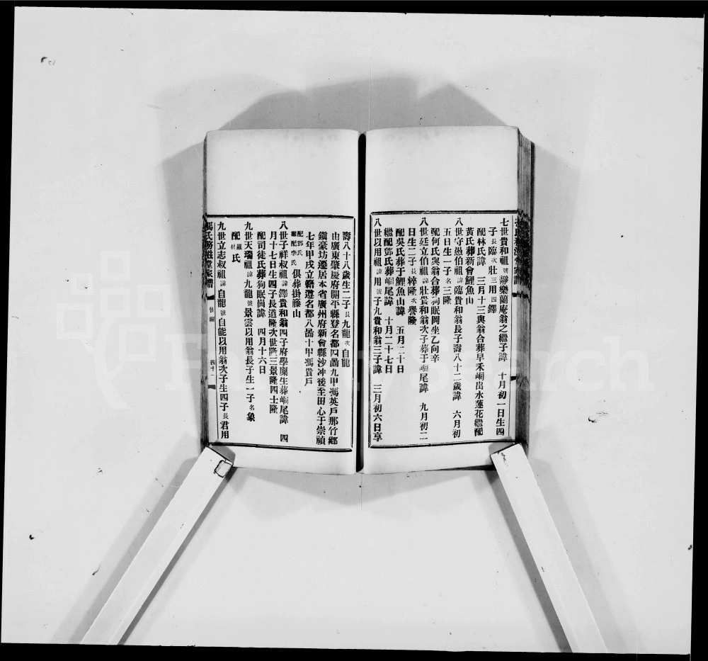 图片[6]-广东江门新会区冯氏家谱（务滋堂）电子版PDF下载-中华家谱网