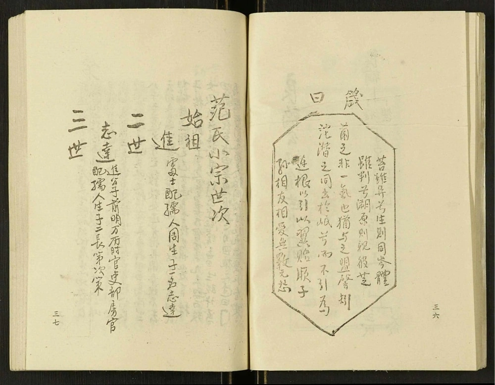 图片[6]-河北保定满城市头村范氏家谱电子版PDF下载-中华家谱网