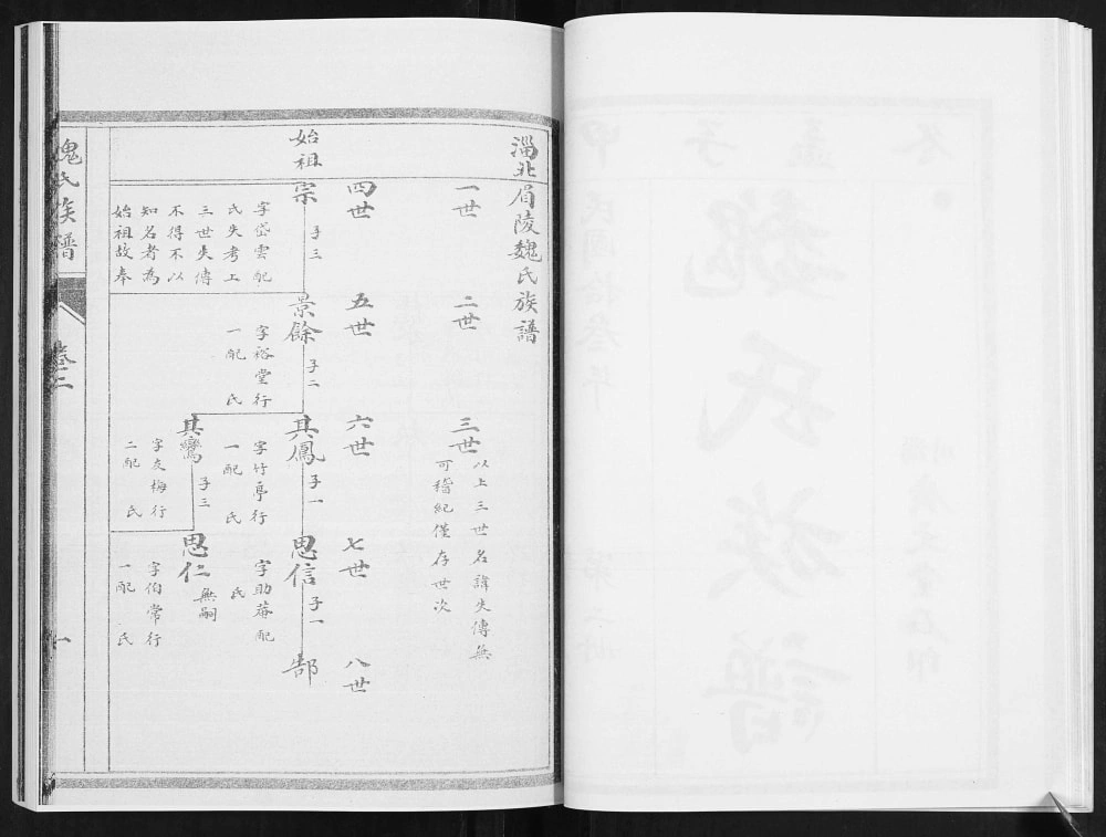 图片[4]-山东淄博淄川区魏氏族谱电子版PDF下载-中华家谱网