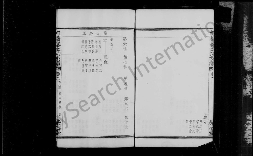 图片[7]-浙江绍兴柯桥蔡氏宗谱（乐心堂）电子版PDF下载-中华家谱网