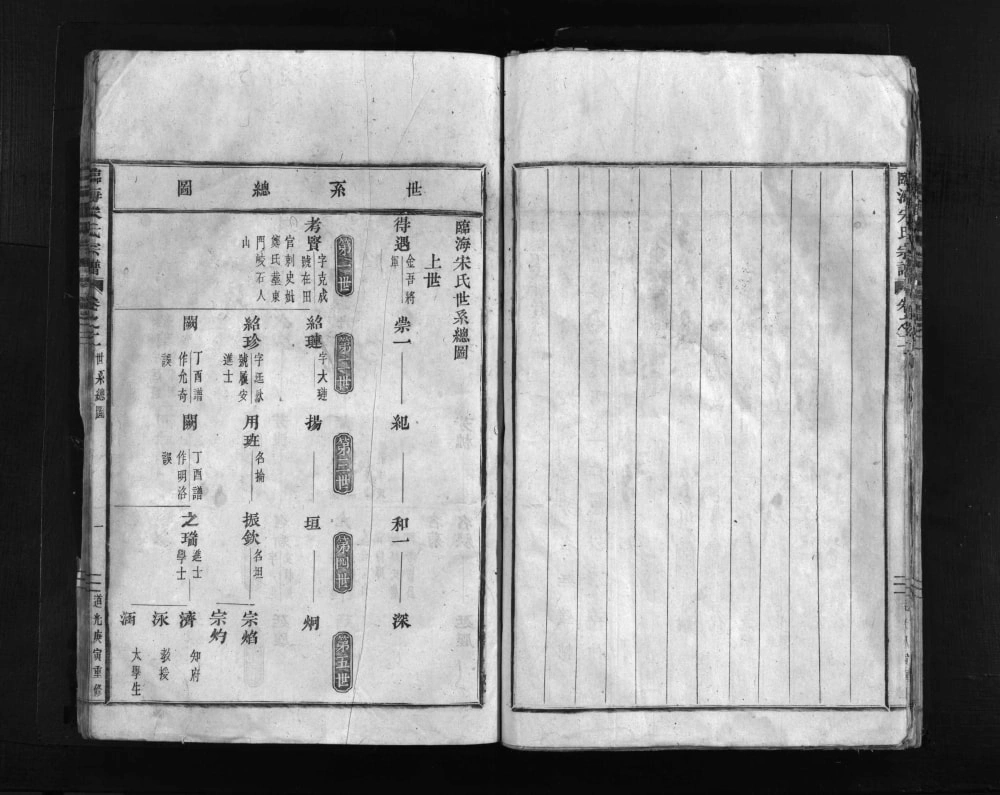 图片[3]-浙江临海宋氏宗谱电子版PDF下载-中华家谱网