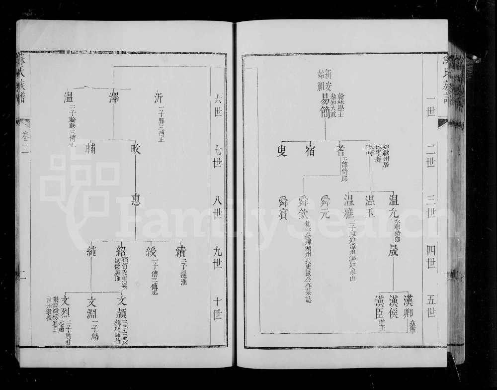 图片[3]-安徽黄山休宁县新安苏氏重修族谱（忠孝堂）电子版PDF下载-中华家谱网
