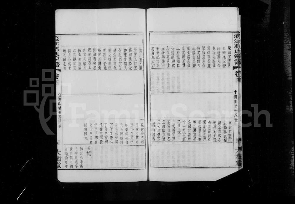 图片[7]-江苏江阴澄江君山冯氏宗谱（大树堂）电子版PDF下载-中华家谱网