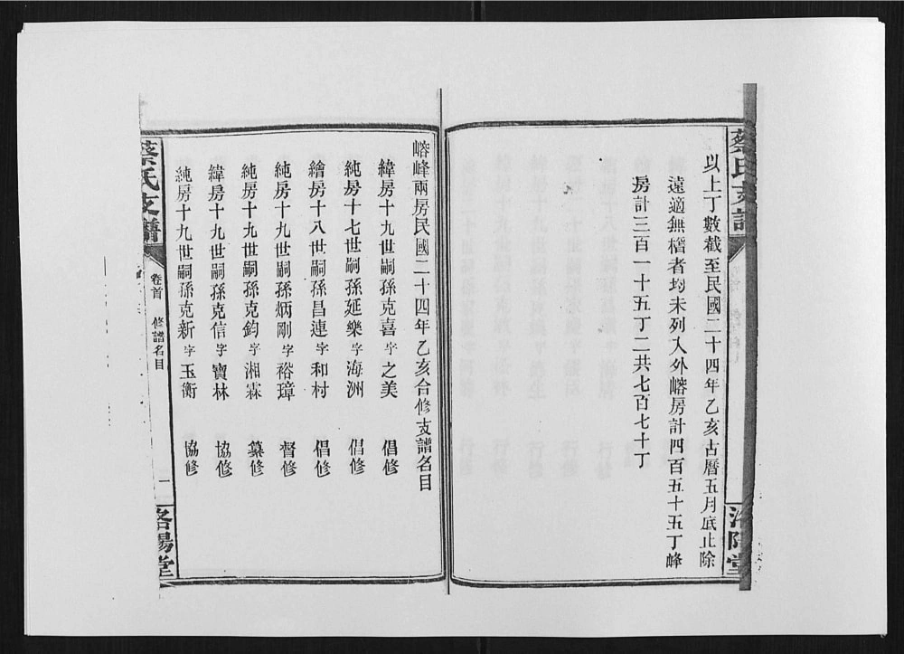 图片[3]-湖南长沙蔡氏支谱（洛阳堂）电子版PDF下载-中华家谱网