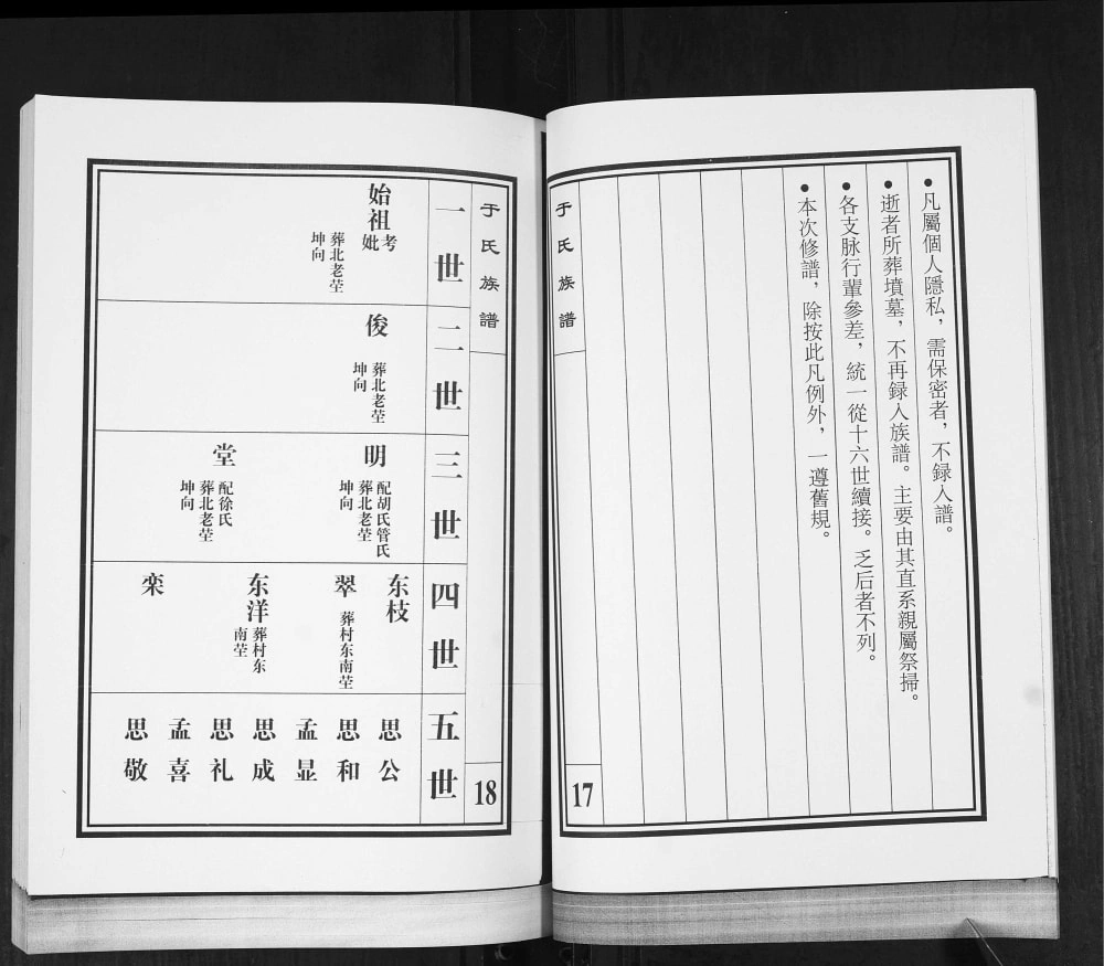 图片[8]-山东青岛即墨西时于庄于氏族谱（追远堂）电子版PDF下载-中华家谱网