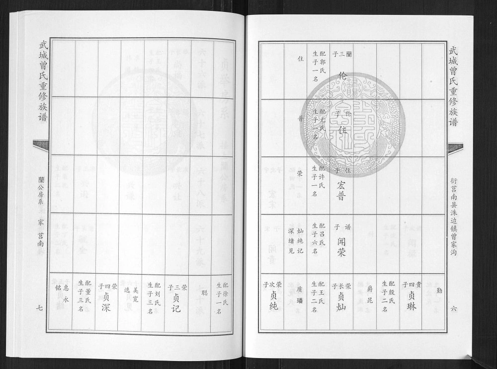 图片[8]-山东临沂莒南县武城曾氏重修族谱电子版PDF下载-中华家谱网