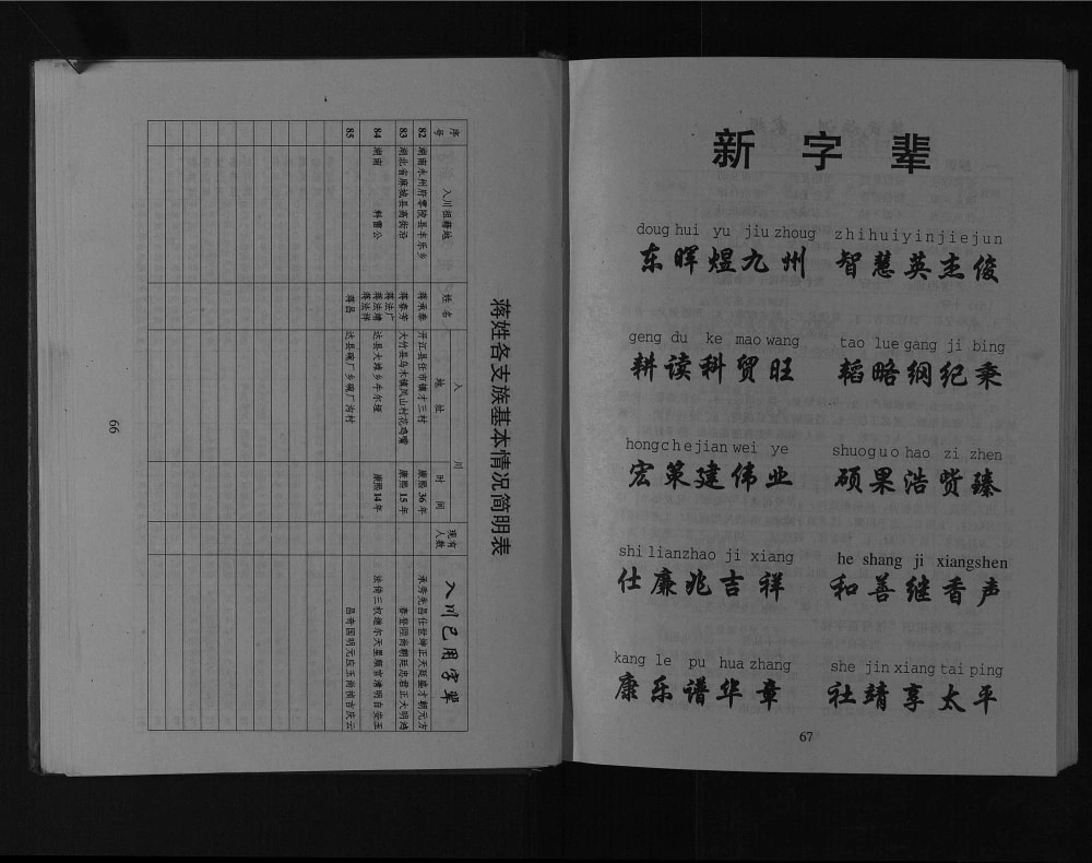 图片[5]-四川重庆蒋氏宗谱电子版PDF下载-中华家谱网