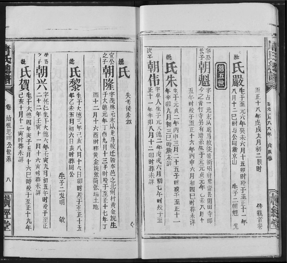 图片[6]-湖北荆州监利唐氏总谱（横经堂）电子版PDF下载-中华家谱网