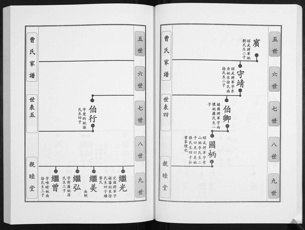 图片[7]-贵州黔东南锦屏县曹氏家谱（亲睦堂）电子版PDF下载-中华家谱网