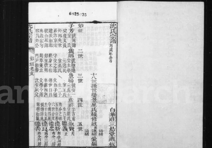 上海崇明沈氏宗谱（三易堂）电子版PDF下载-中华家谱网