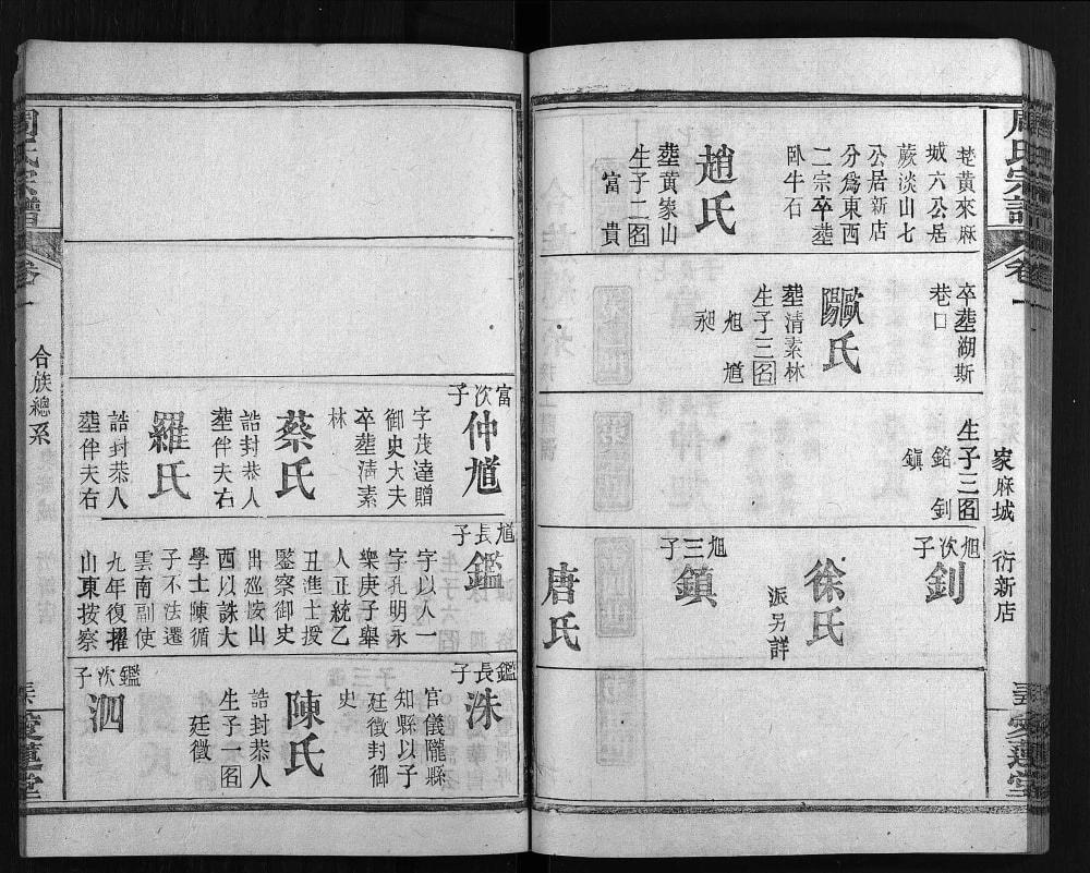 图片[7]-湖北麻城盐田河周氏宗谱（爱莲堂）电子版PDF下载-中华家谱网