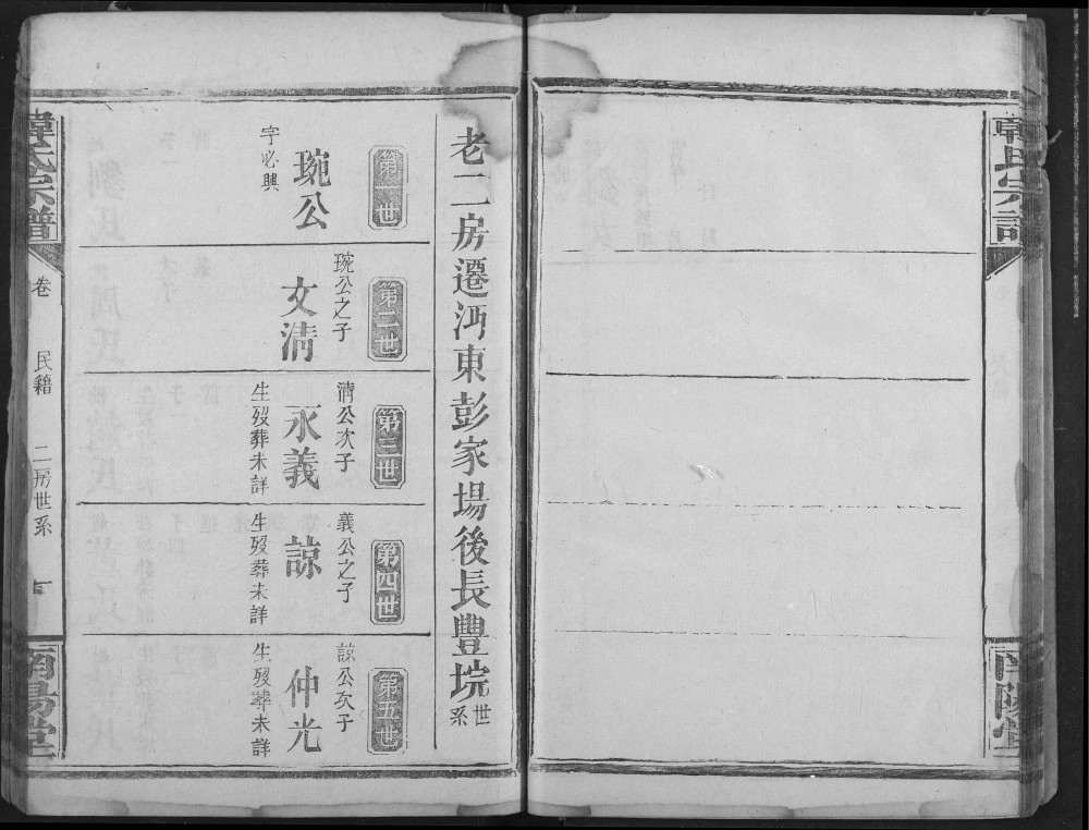 图片[4]-湖北洪湖仙桃天门潜江韩氏宗谱（南阳堂）电子版PDF下载-中华家谱网