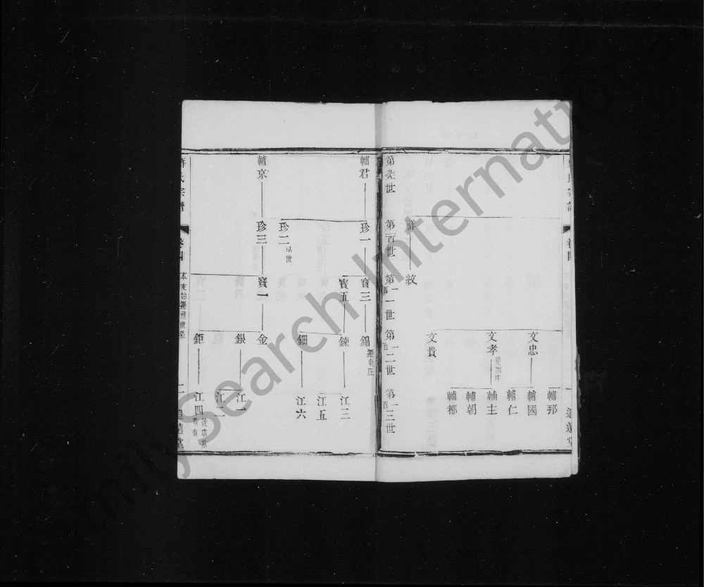 图片[4]-江苏宜兴茶亭蒋氏宗谱（追远堂）电子版PDF下载-中华家谱网