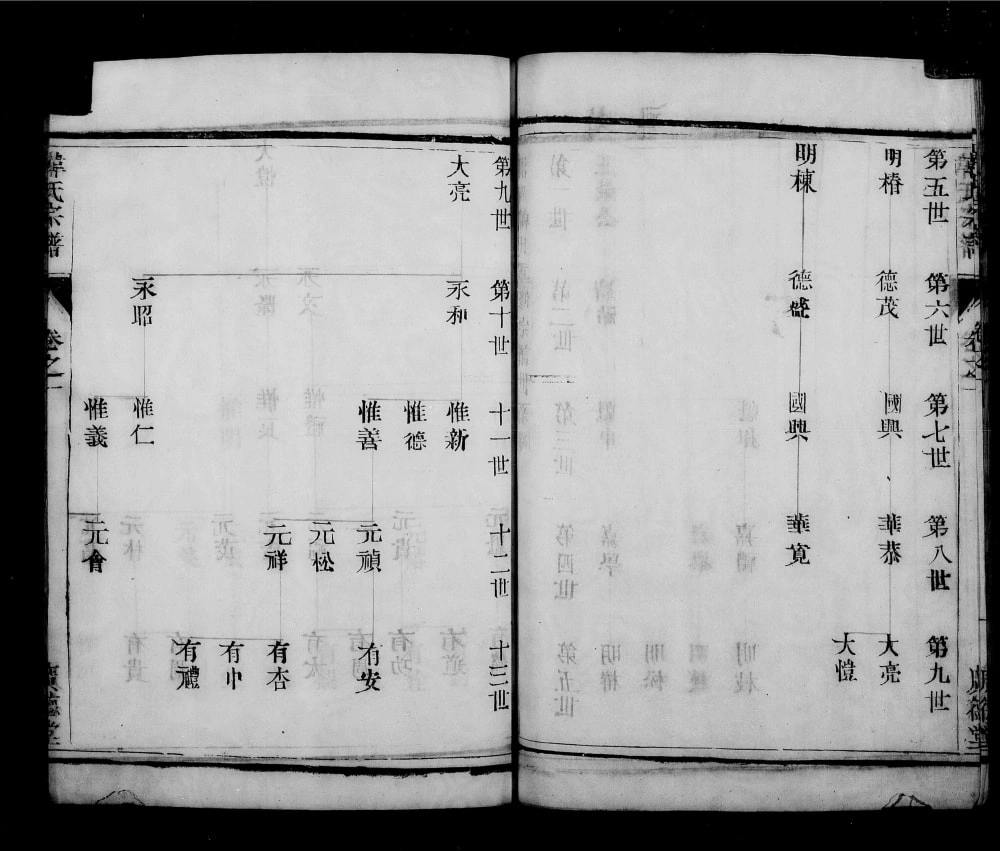 图片[5]-江苏镇江韩氏宗谱（广德堂）电子版PDF下载-中华家谱网