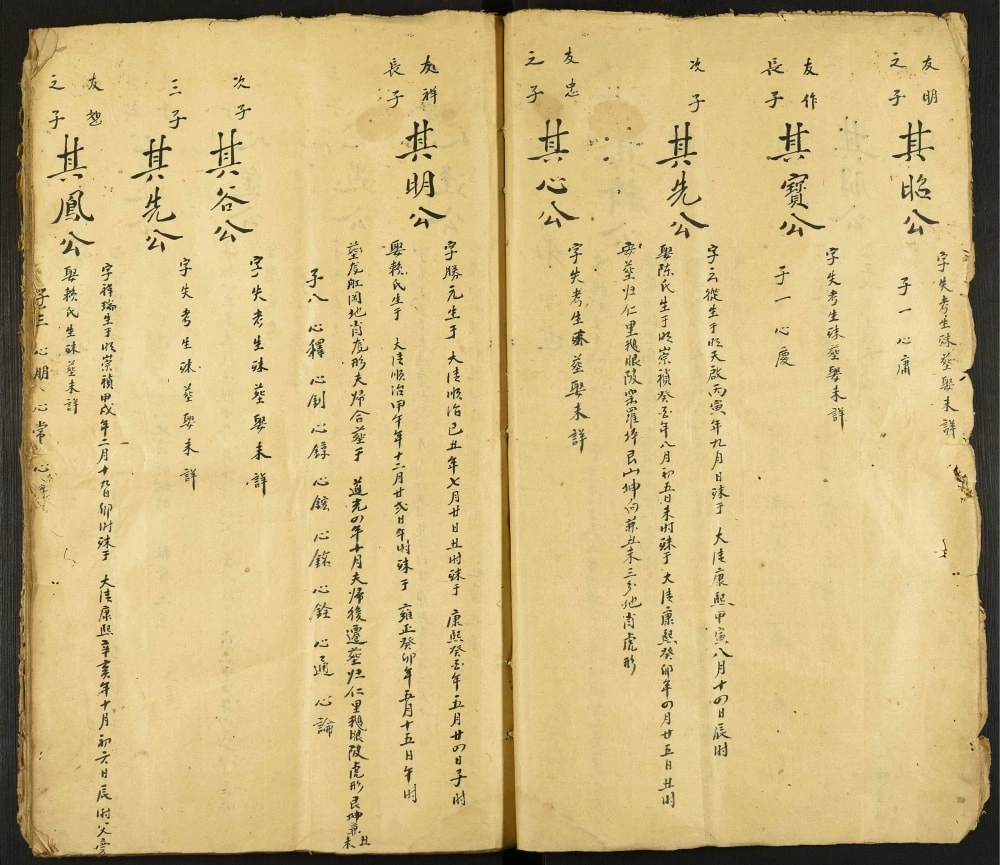 图片[4]-江西赣州宁都高平范氏少直祖位下分支世传抄谱电子版PDF下载-中华家谱网