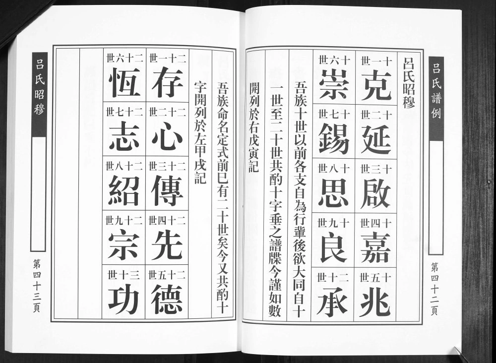 图片[3]-山东青岛即墨吕氏族谱电子版PDF下载-中华家谱网