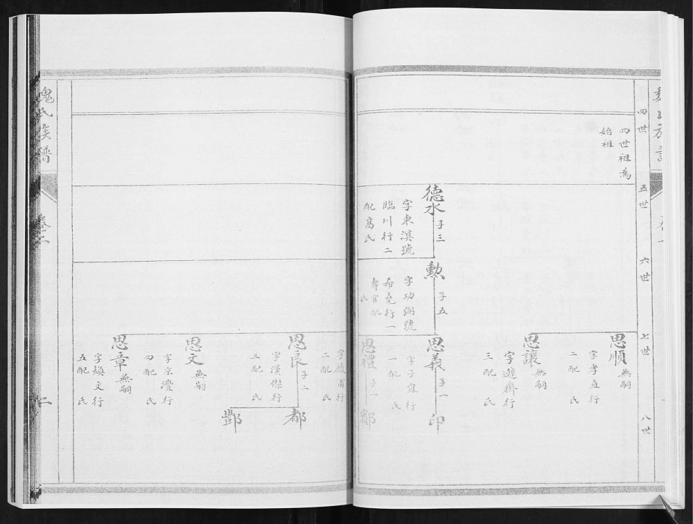 图片[5]-山东淄博淄川区魏氏族谱电子版PDF下载-中华家谱网