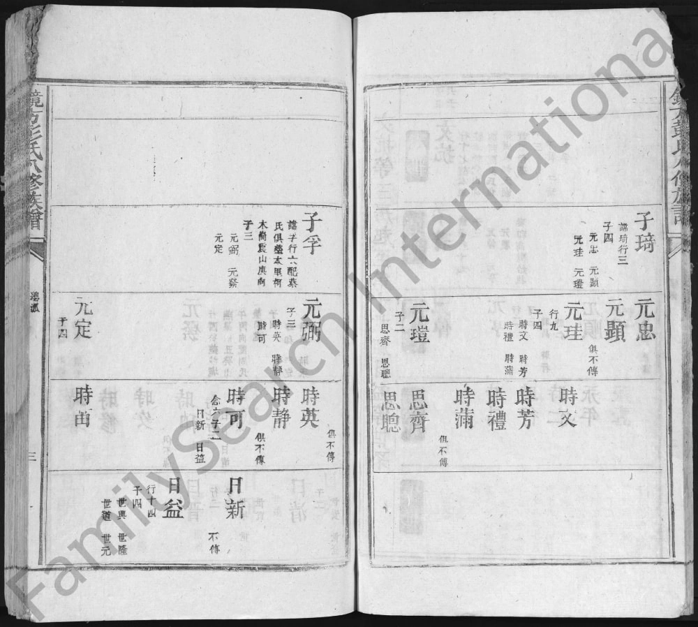 图片[7]-江西吉安吉水县镜方彭氏八修族谱电子版PDF下载-中华家谱网