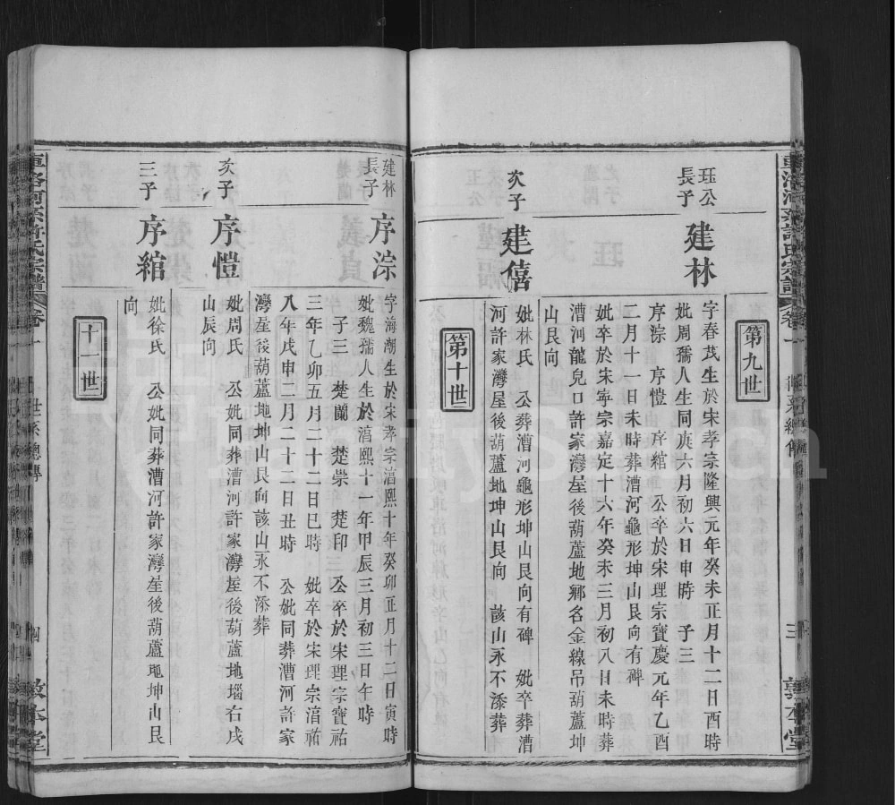 图片[8]-湖北黄冈英山车洛河系许氏六修宗谱（敦本堂）电子版PDF下载-中华家谱网