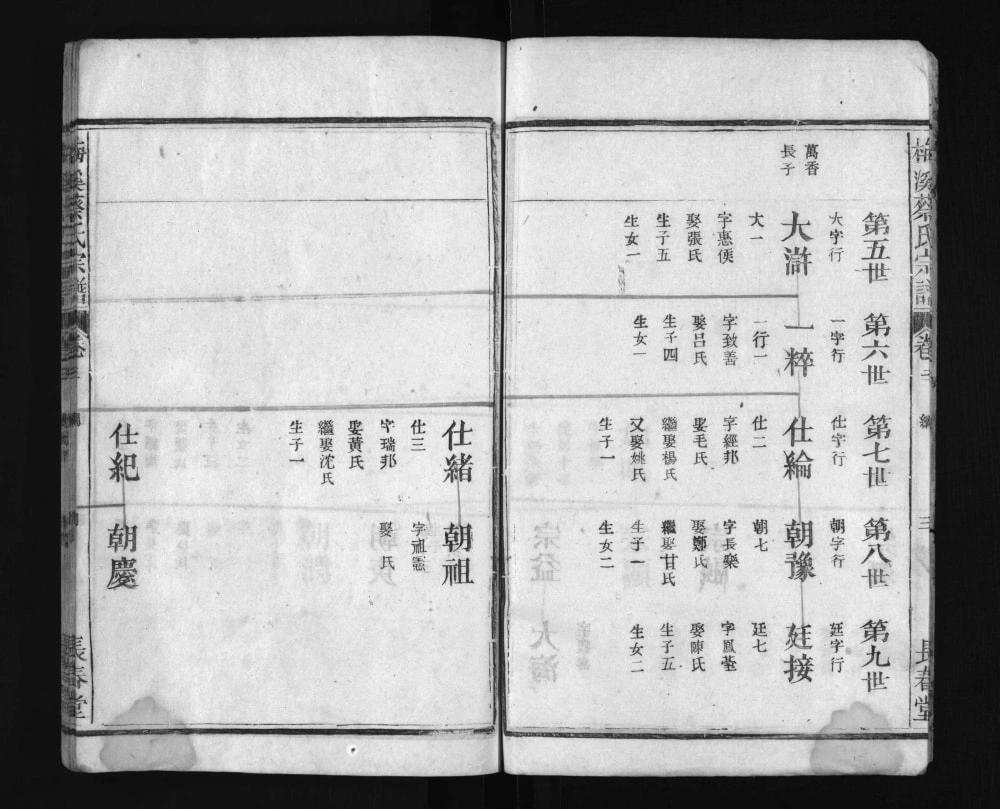 图片[8]-江西广丰梅溪蔡氏宗谱（长春堂）电子版PDF下载-中华家谱网