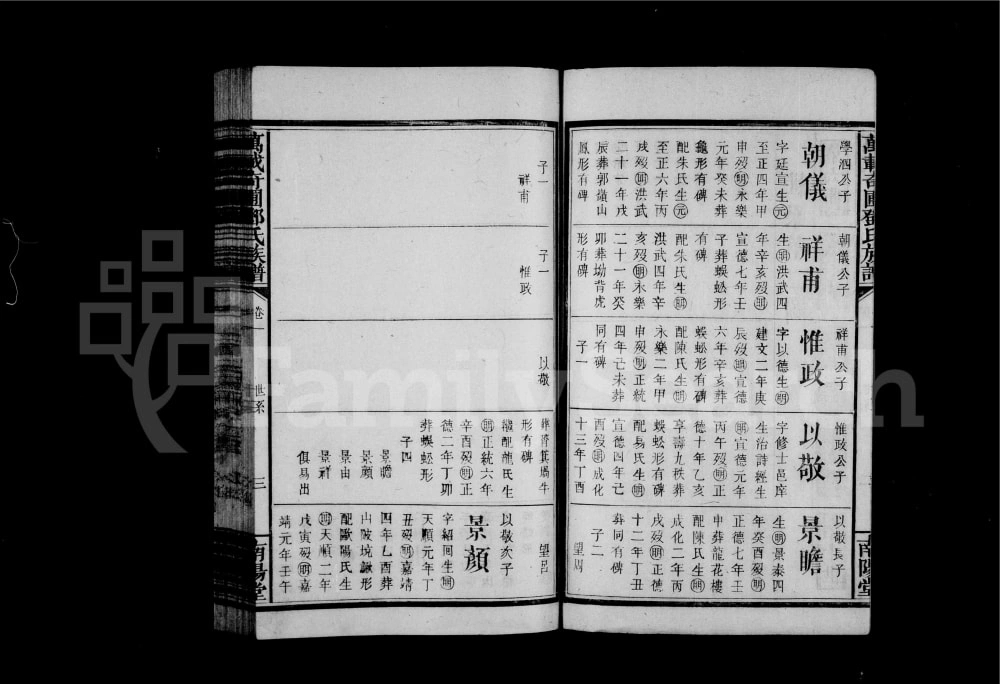 图片[6]-江西宜春万载奇圃邓氏族谱（南阳堂）电子版PDF下载-中华家谱网