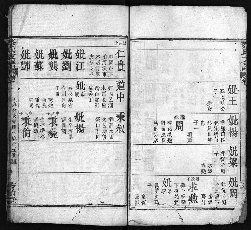 图片[7]-湖北麻城上分蔡氏支谱（方伯堂）电子版PDF下载-中华家谱网