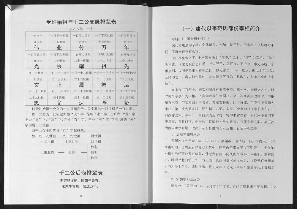 图片[7]-广西平南桂平容县监簿房千二公支脉范氏族谱电子版PDF下载-中华家谱网