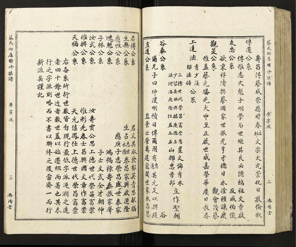 图片[7]-江西赣州蔡氏初届联修族谱（济阳堂）电子版PDF下载-中华家谱网