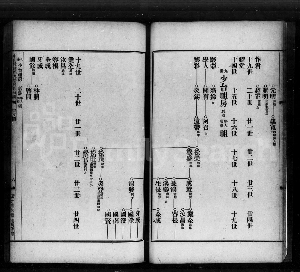 图片[8]-广东中山榄镇第九坊蒋氏家谱电子版PDF下载-中华家谱网