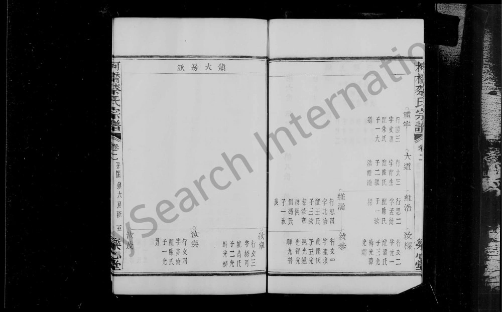 图片[8]-浙江绍兴柯桥蔡氏宗谱（乐心堂）电子版PDF下载-中华家谱网