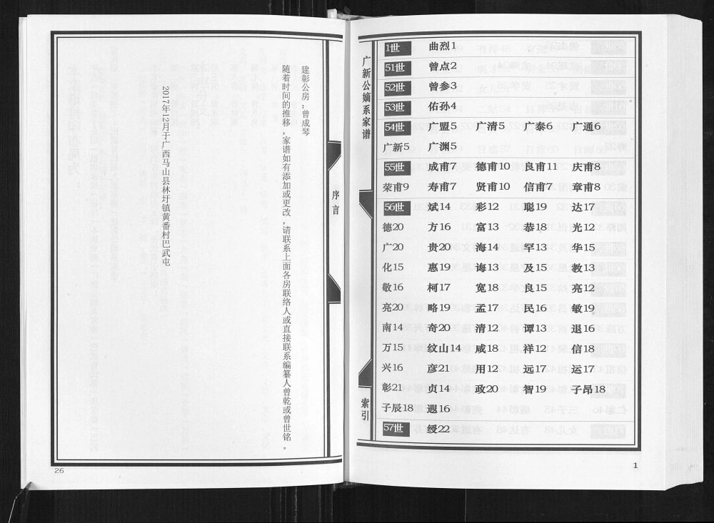 图片[4]-广西南宁马山县曾氏家谱广新公世系曙派电子版PDF下载-中华家谱网