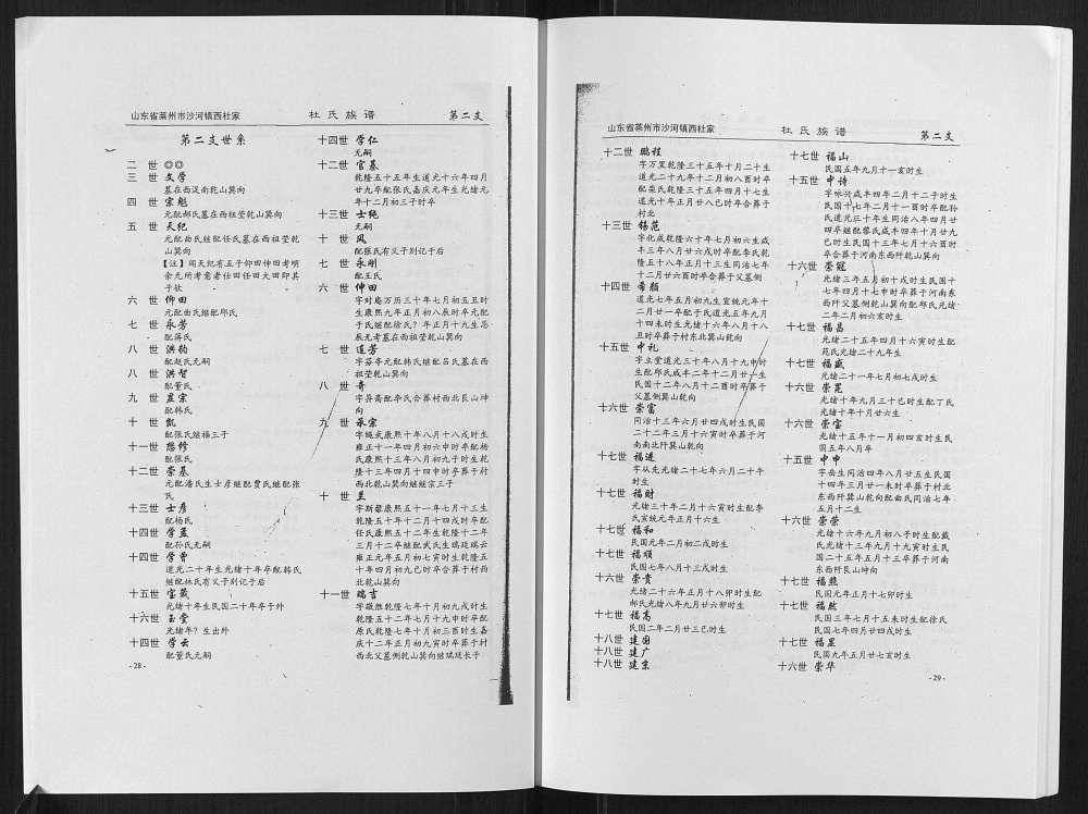 图片[7]-山东莱州沙河镇西杜家村杜氏族谱电子版PDF下载-中华家谱网