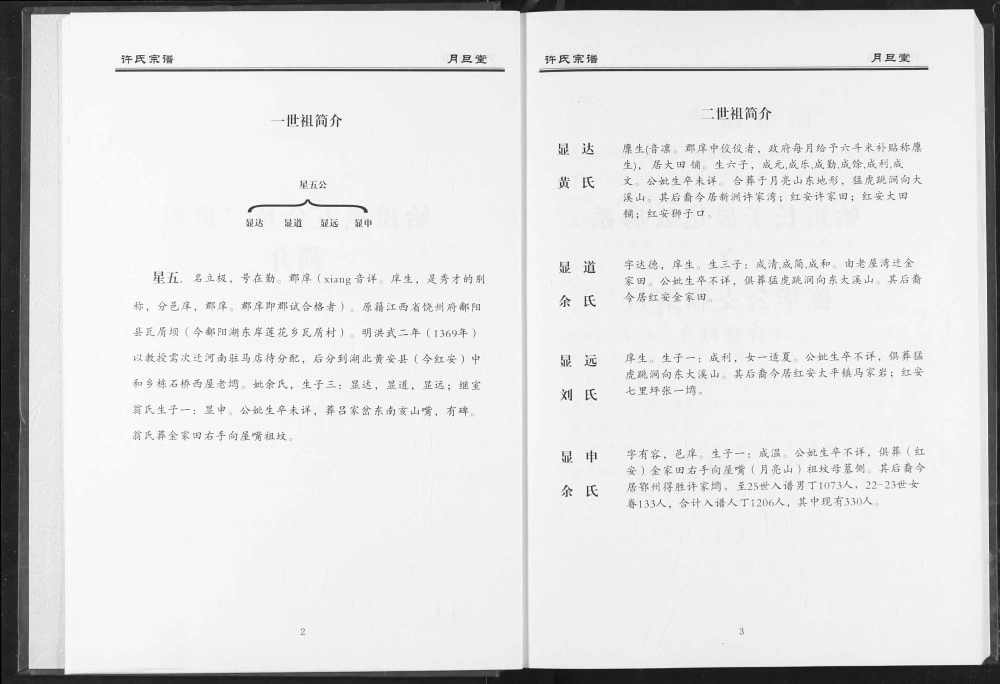 图片[4]-湖北黄冈红安县许氏宗谱（月旦堂）电子版PDF下载-中华家谱网